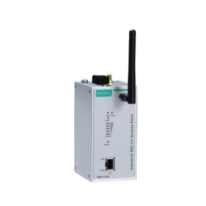 摩莎  工業無線IEEE802.11解決方案  RS232  LAN端口數/類型1×RJ45